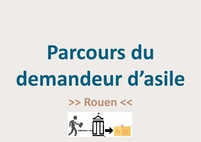 Le Parcours du Demandeur d’Asile